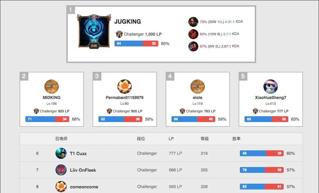 火力全面爆 火力全面爆