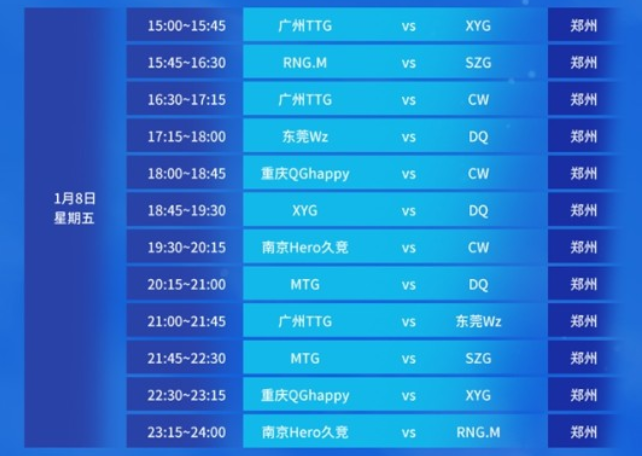 底层逻辑是 底层逻辑是