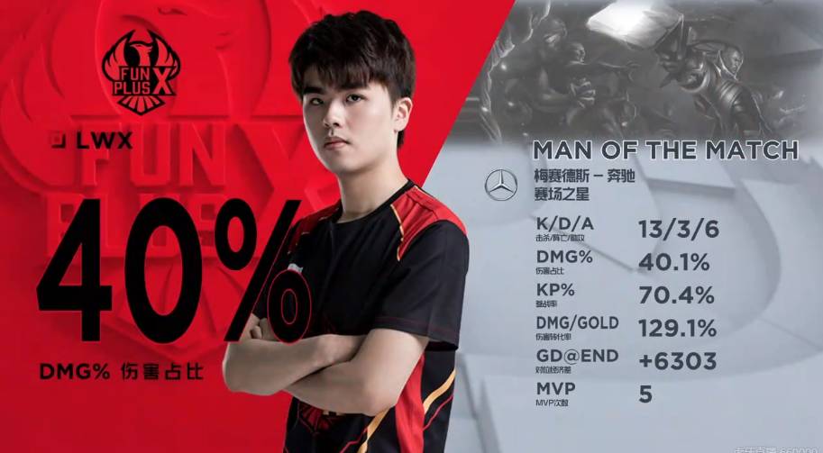 直接把失误 直接把失误